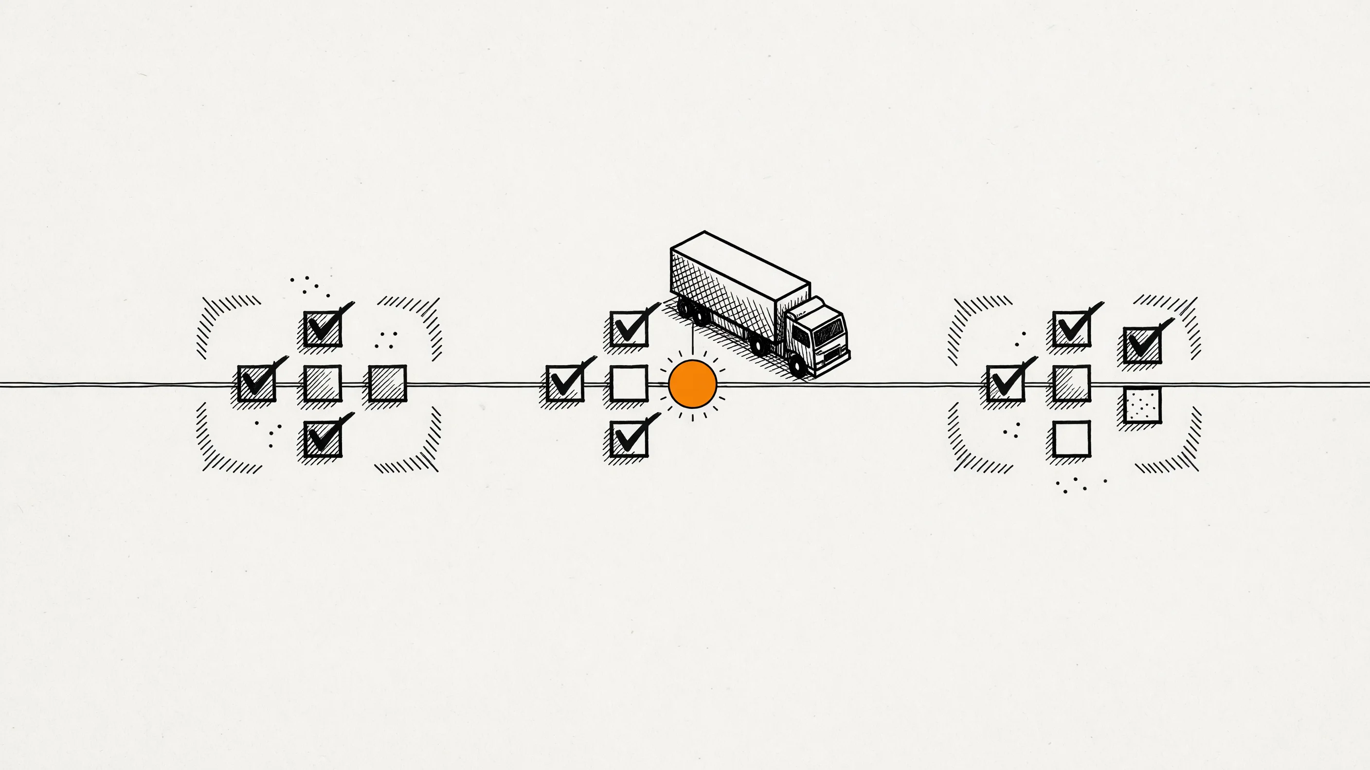 A truck driver orientation checklist laid out as three phases along a timeline — before arrival, day one at the terminal, and follow-up.